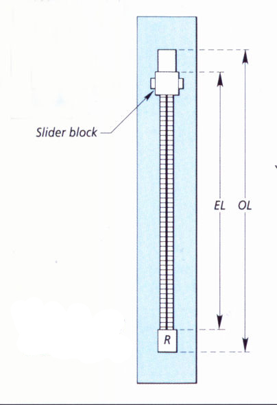 Молния для сухого гидрокостюма BDM Молния для сухого гидрокостюма BDM
