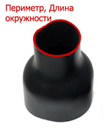 Как определить или измерить размер манжеты?