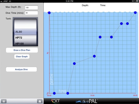 Первое дайвинг-приложение для iPad