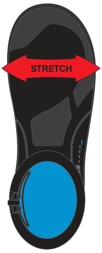 Обзор бот Aqua Lung 2012 года