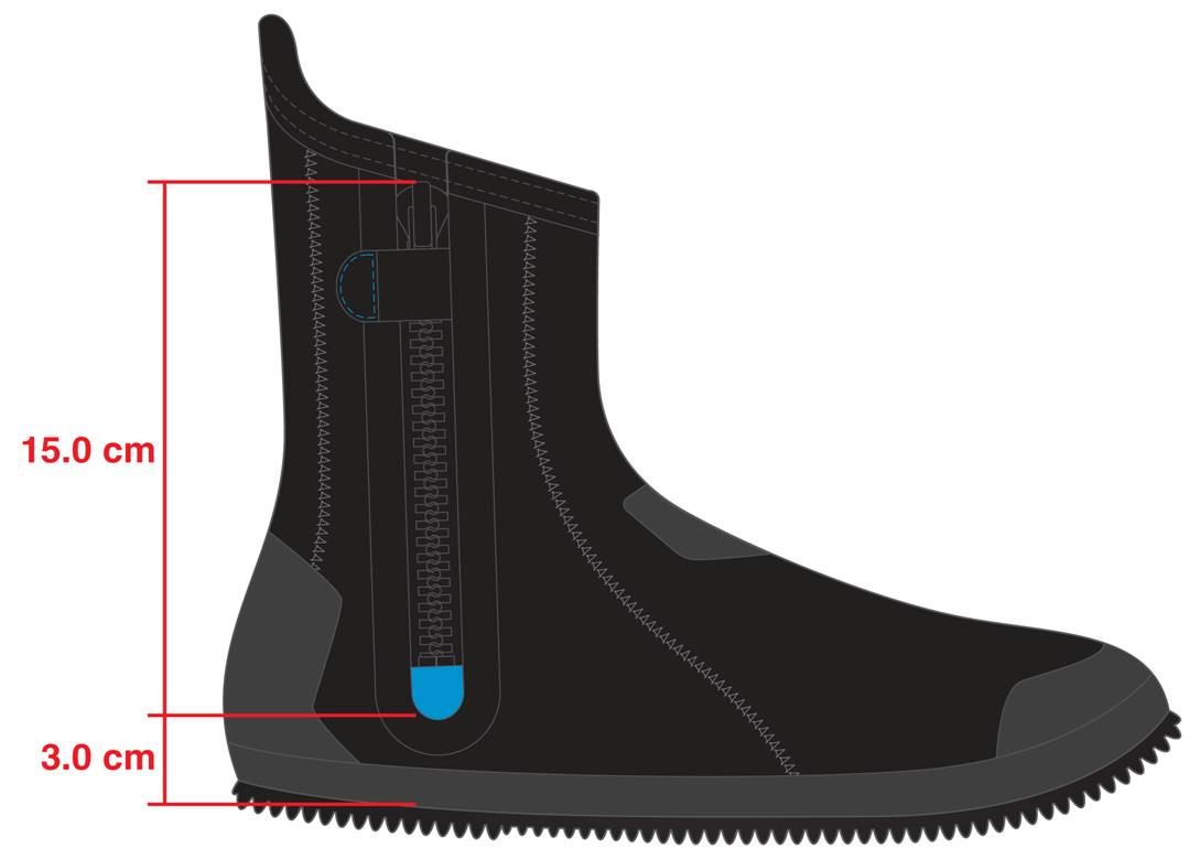 Обзор бот Aqua Lung 2012 года