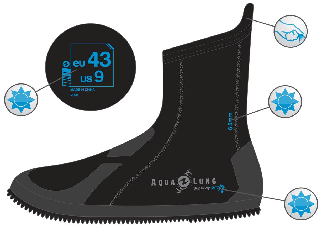 Обзор бот Aqua Lung 2012 года