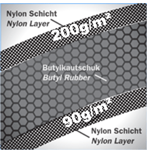 Обзор гидрокостюмов Aqua Lung 2012 года