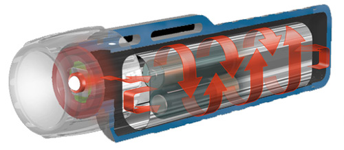 Теплосберегающая система TRS