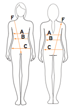 Таблица размеров женских гидрокостюмов HEAD