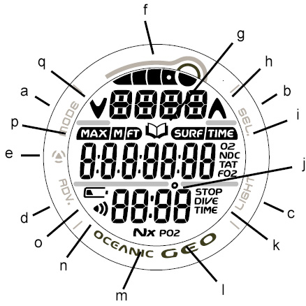 Скачать инструкцию OCEANIC GEO