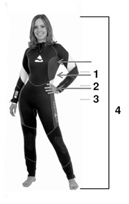 Размеры женских гидрокостюмов SUBGEAR